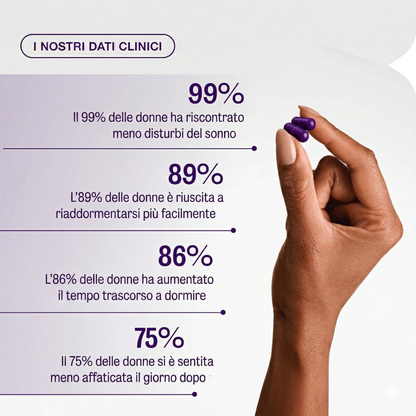 Cléa™ | Meno Risvegli Notturni e Meno Gonfiore in 14 Giorni